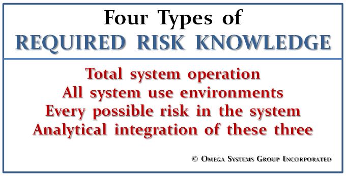 reversing-risk-roles